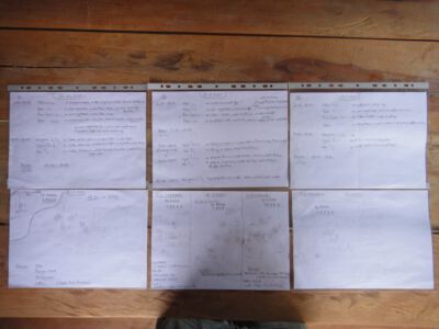2011-11-20 Gemalter Arbeitsablauf für die Laotischen Angestellten